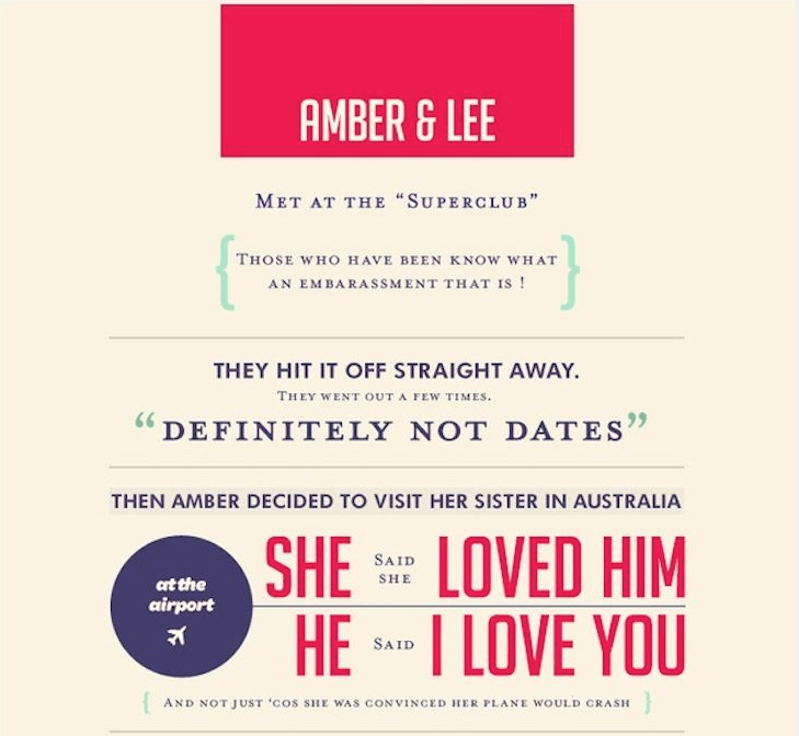 Wedding save-the-date infographic from onewed.com